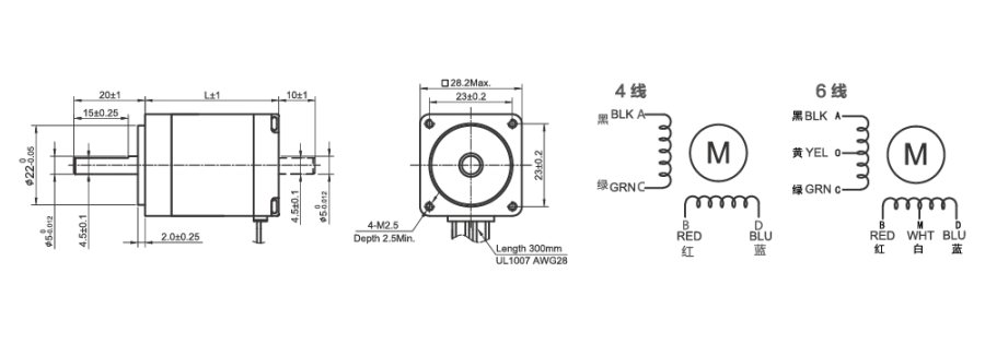 28系列1